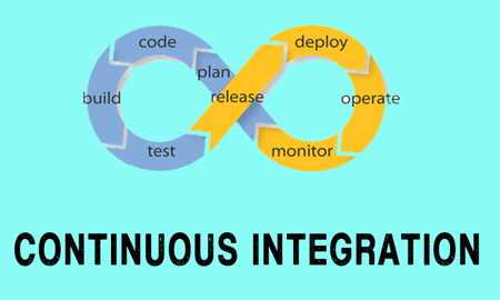 Continuous Integration (CI)